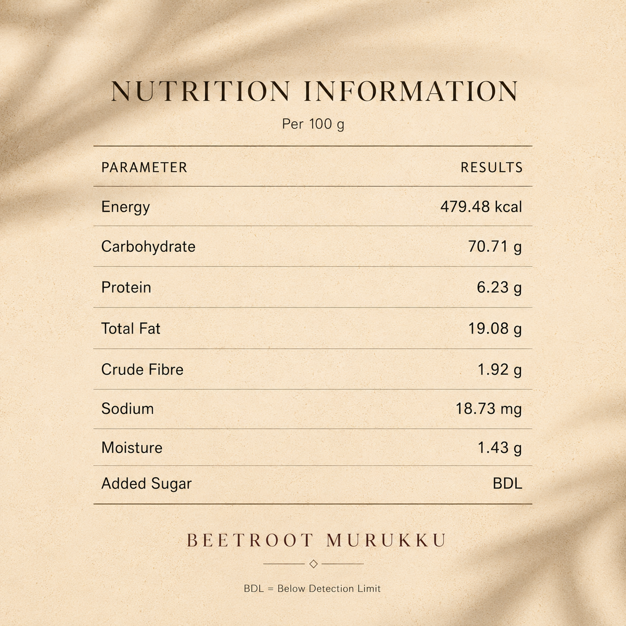 Nutrition Information