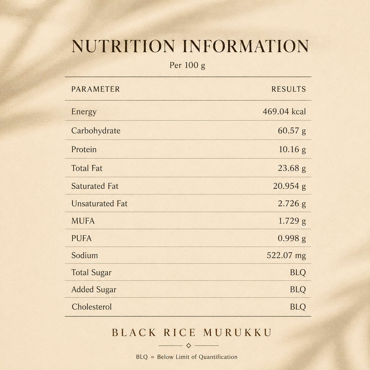 Nutrition Information