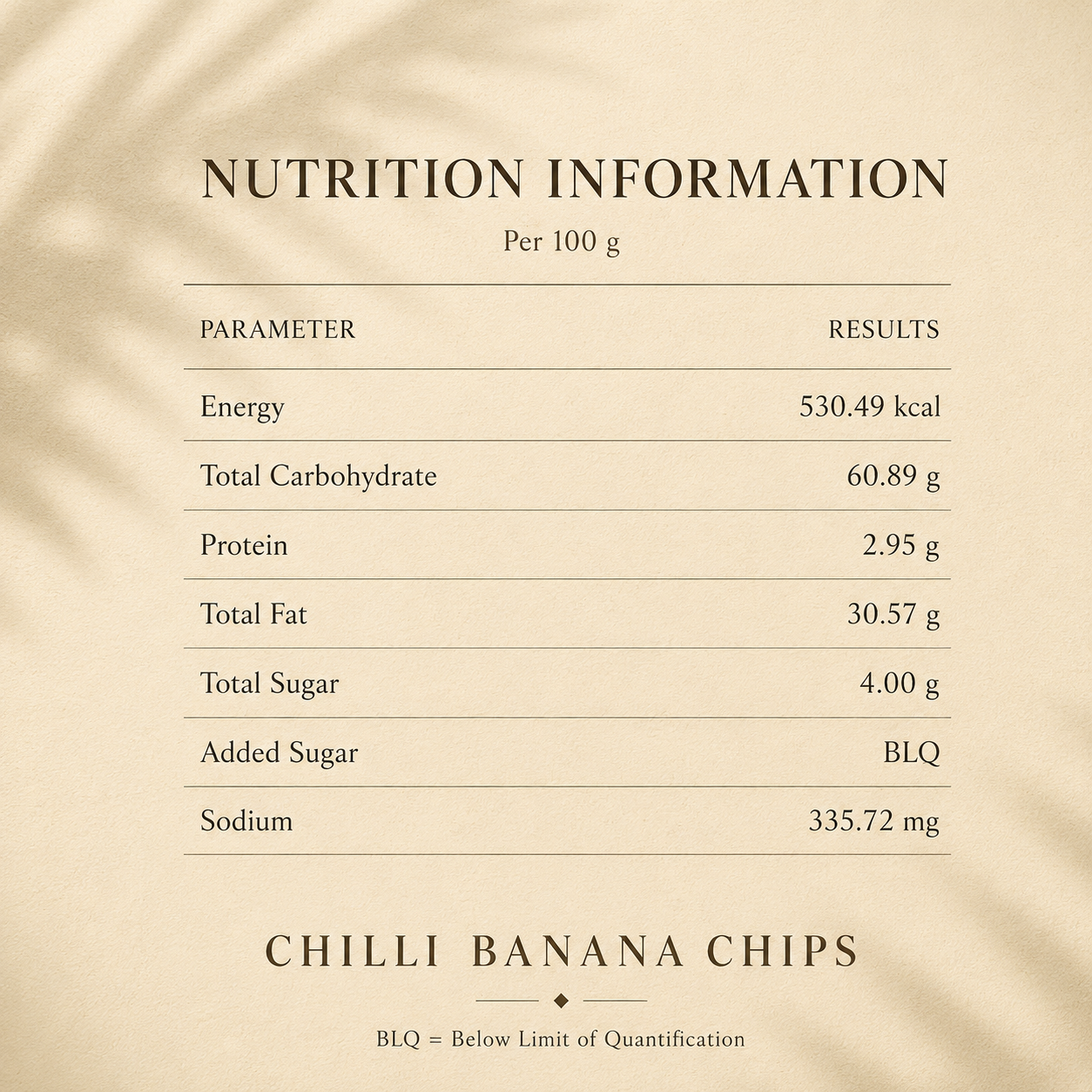 Nutrition Information