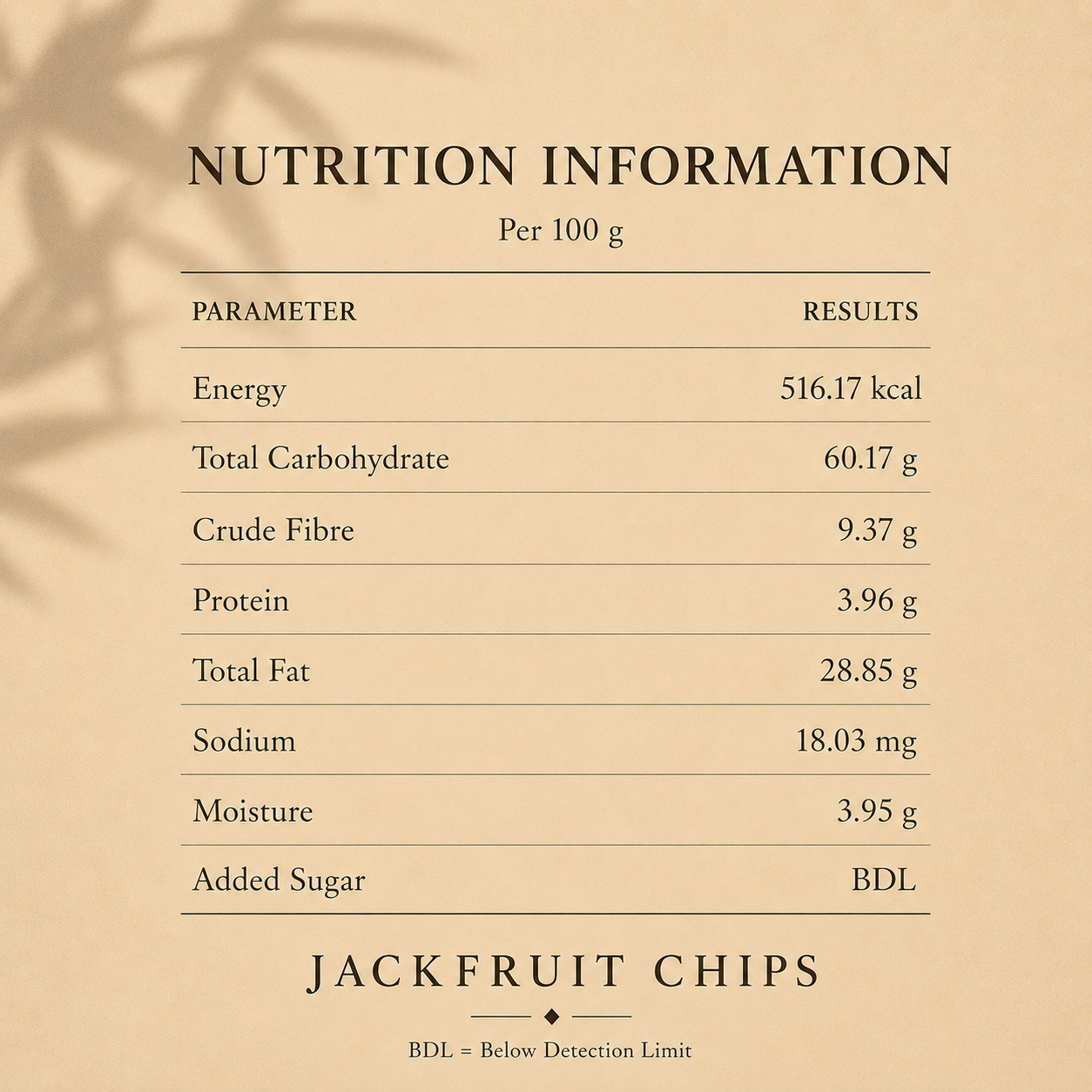Nutrition Information