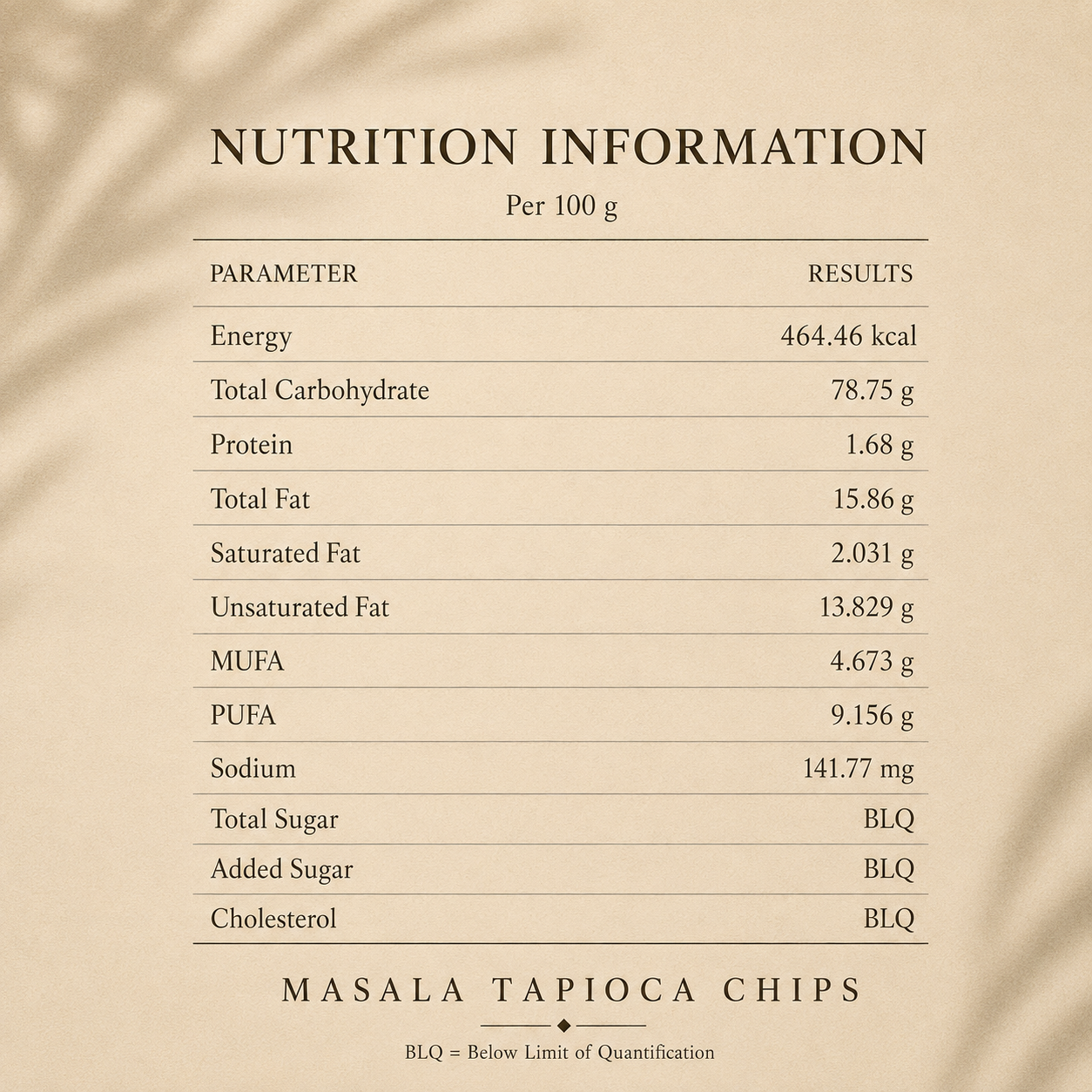 Nutrition Information