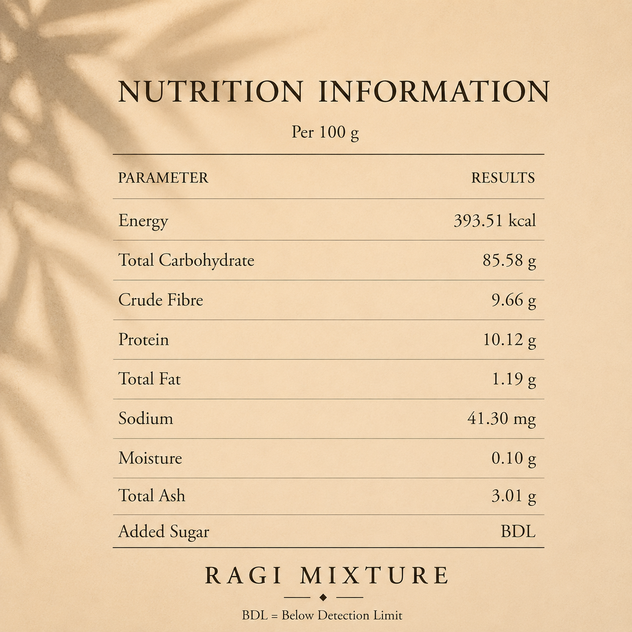 Nutrition Information