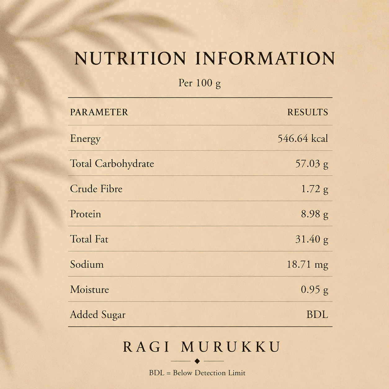 Nutrition Information