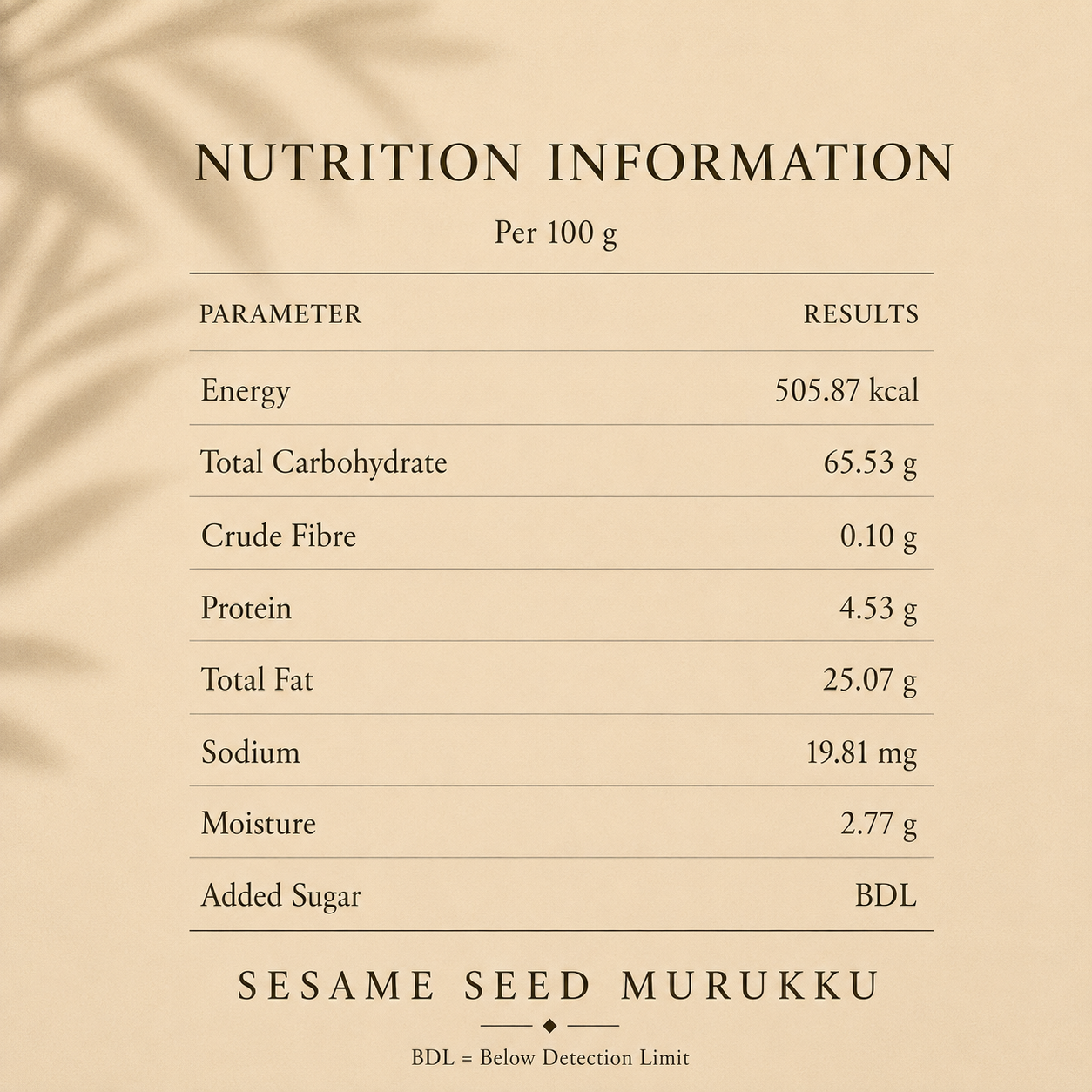 Nutrition Information